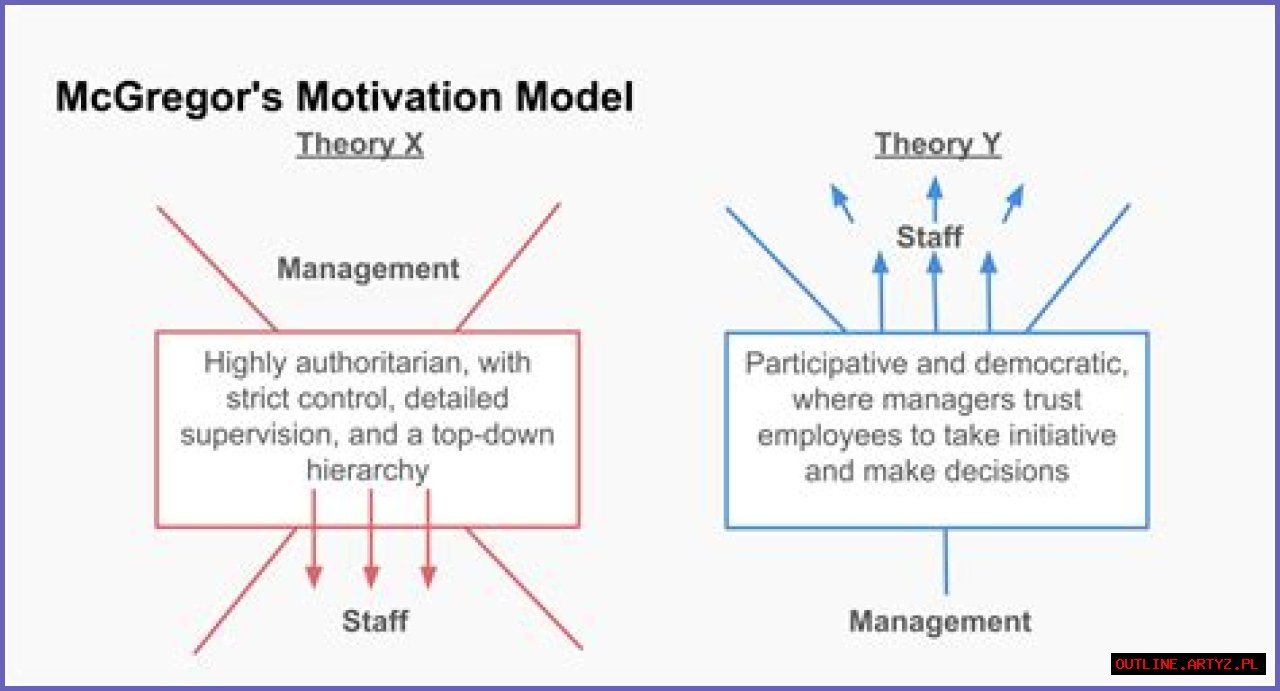 Understanding McGregor's Height In Feet: A Comprehensive Analysis